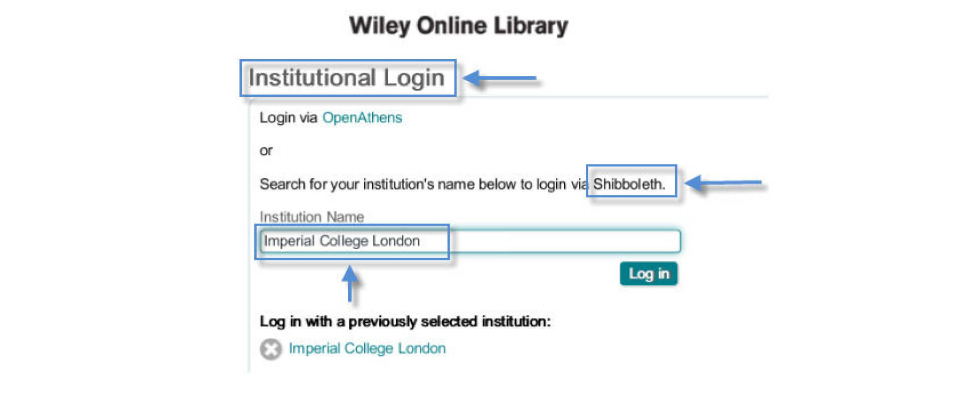 Screen image showing Institutional login