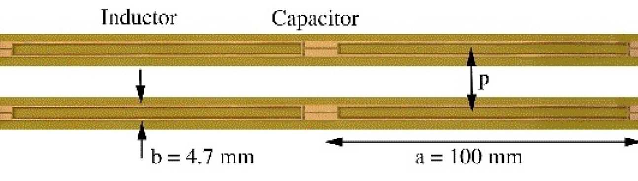 Broadside-coupled magneto-inductive cables