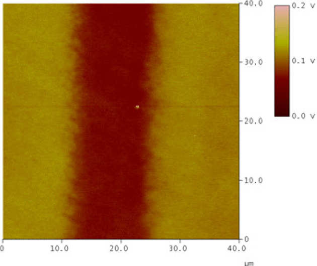 A KFM image of a 20nm InAs quantum