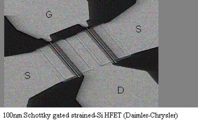 Strained-Si Field Effect Transistors